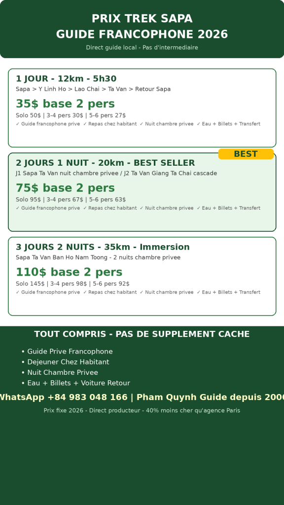 Tableau Prix Trek Sapa 2026 - Base 2 Personnes [Le Plus Demandé]
